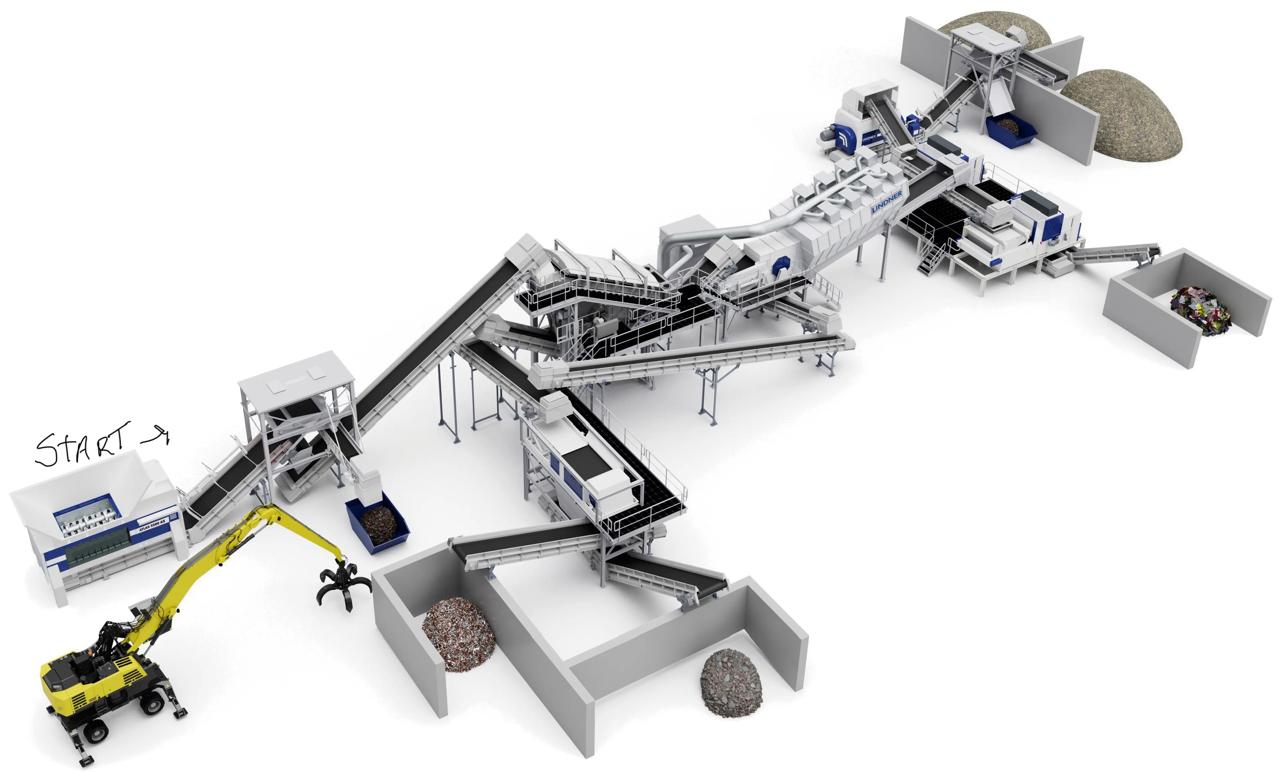 Diagram of waste system with conveyors, sorting machines, and claw excavator for material handling